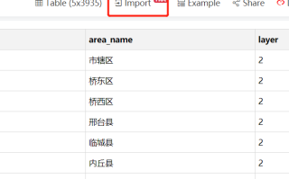 分享一个支持Excel转SQL语句的网站