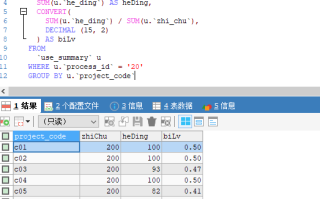MYSQL 运用除法并保留两位小数