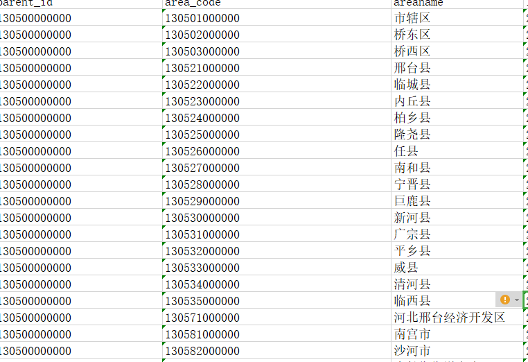 分享一个邢台市的区域规划代码表-第1张图片-爱制作博客