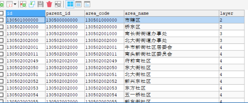 分享一个邢台市的区域规划代码表-第2张图片-爱制作博客