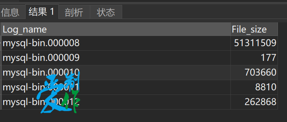 使用阿里canal实现两台不同服务器上的数据库实时同步-第5张图片-爱制作博客